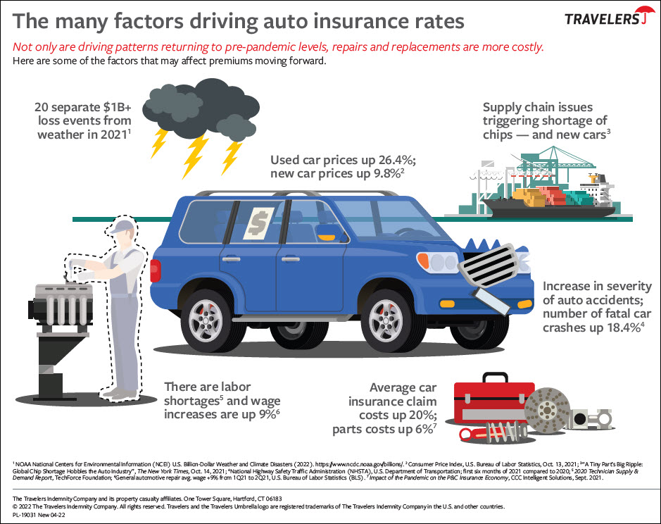 diagram, text